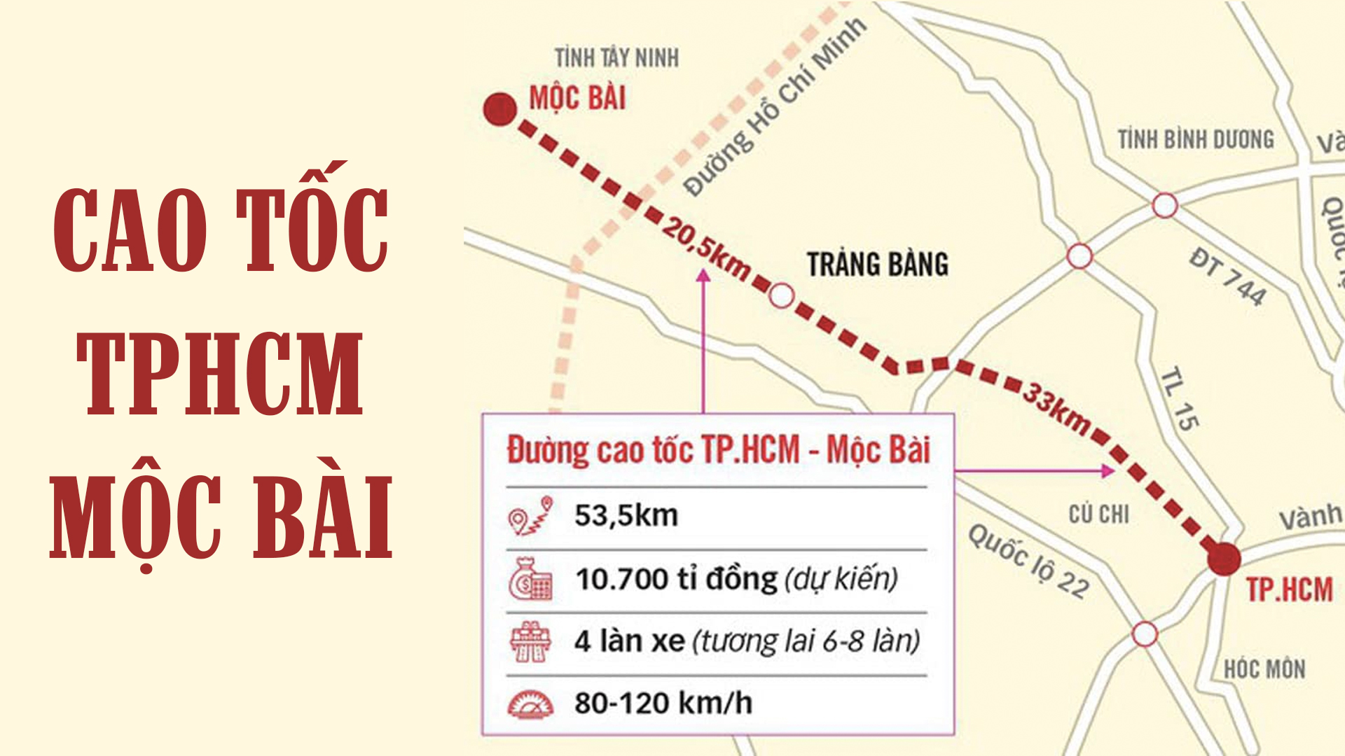 Cao tốc TPHCM Mộc Bài sắp khởi công, bước chuyển mạnh mẽ của ngành bất động sản tỉnh Tây Ninh